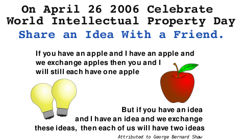 Picture of apples and ideas